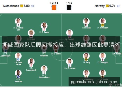 挪威国家队后腰回撤接应，出球线路因此更清晰
